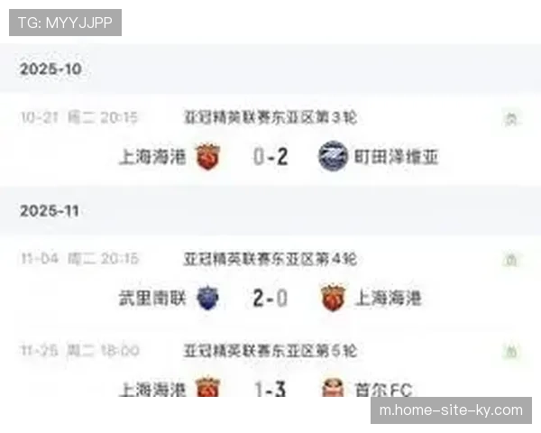 海港七轮不胜尴尬收官 中超冠军亚冠赛场难求一胜 海港七轮不胜尴尬收官 中超冠军亚冠赛场难求一胜